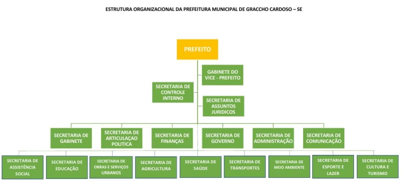 Organo.jpeg